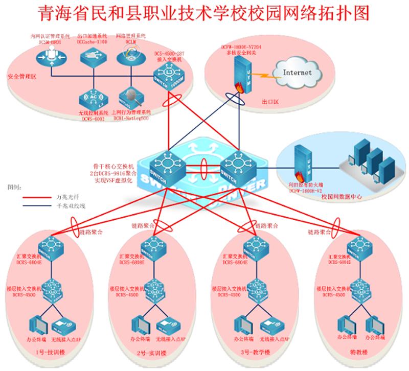 信息化建设：企业迈向智能化未来的新篇章